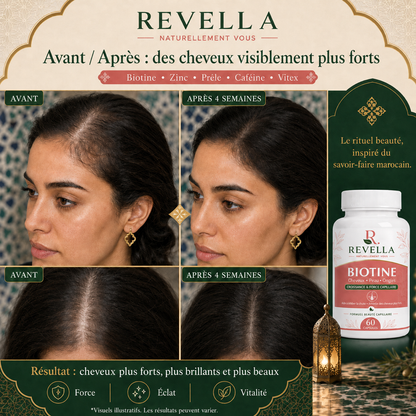 REVELLA BIOTINE 60 capsules — visuel produit 7